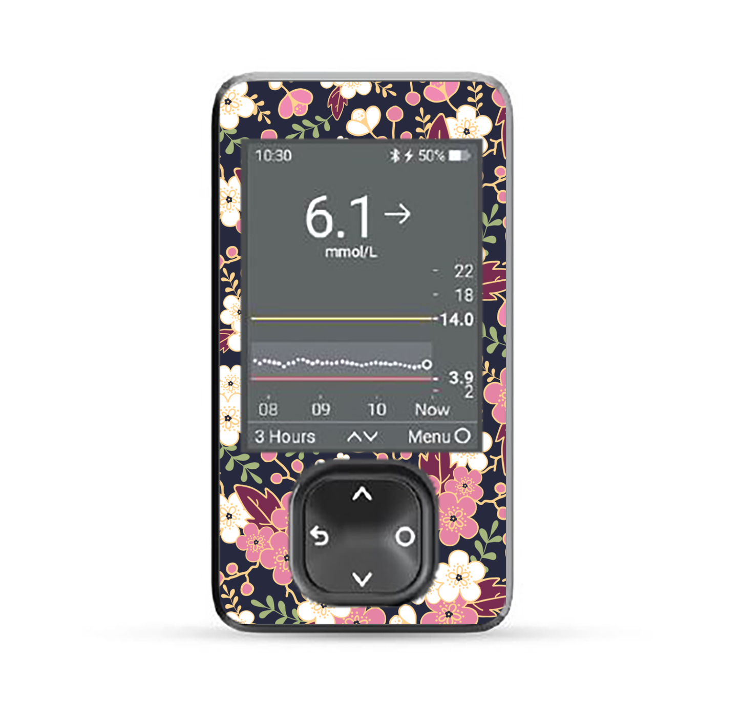 Sakura - Dexcom G7 Receiver Sticker