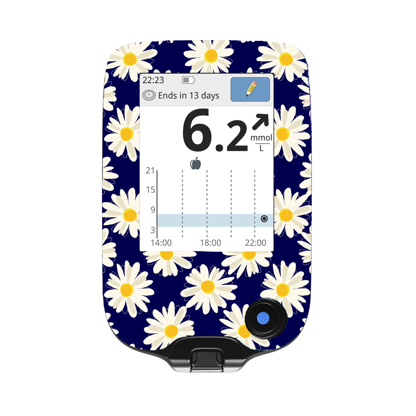 Daisy - Freestyle Libre/InsuLinx Meter Sticker