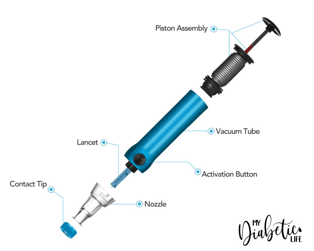 Genteel Standard - Butterfly Blue Lancing Devices