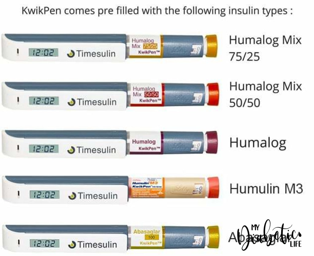 Timeuslin For Kwikpens Medical Supplies